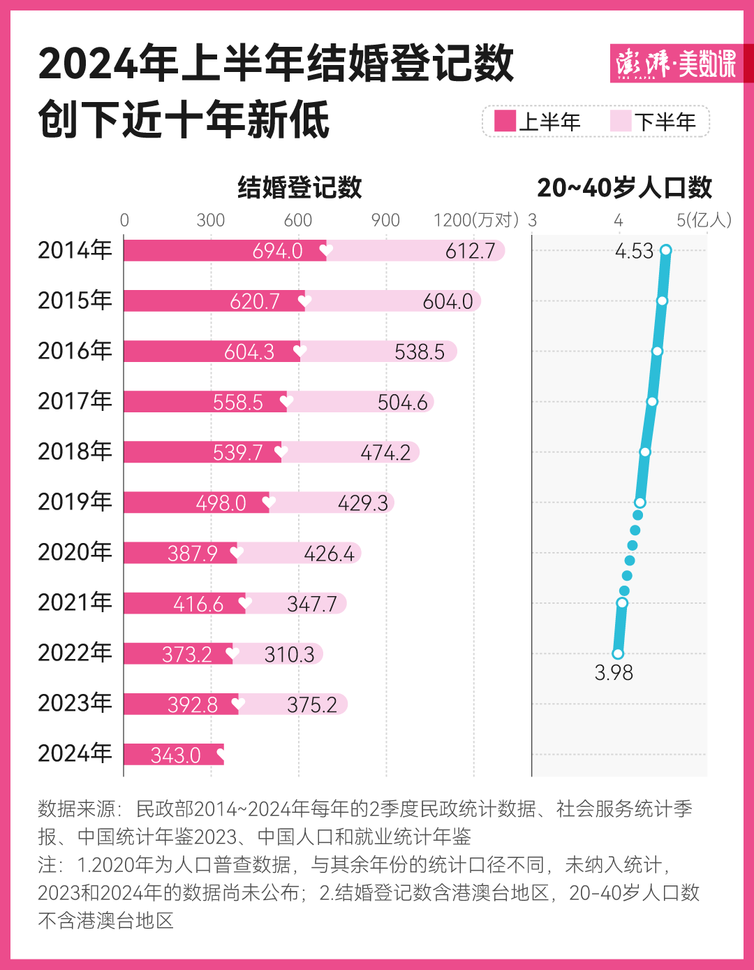 建筑砌塊制造 第354頁
