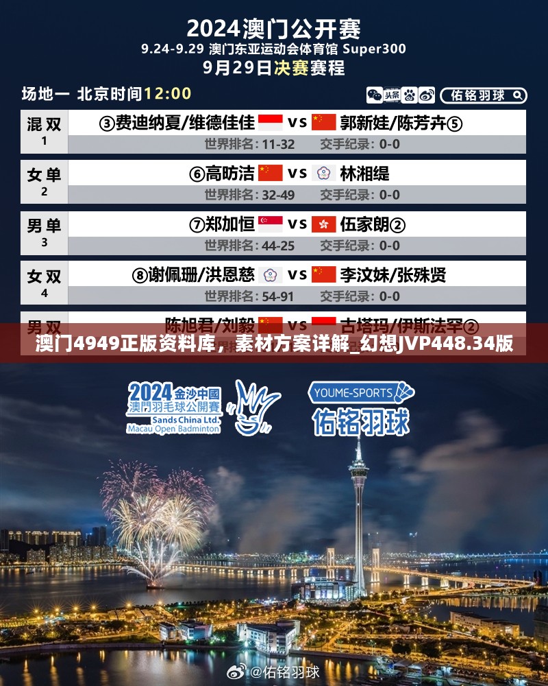 4949免費(fèi)的資料港澳臺,專業(yè)解讀評估_家庭影院版76.478