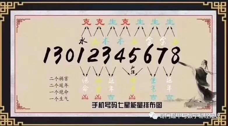 555525王中王心水高手,平衡計劃息法策略_幽雅版59.853