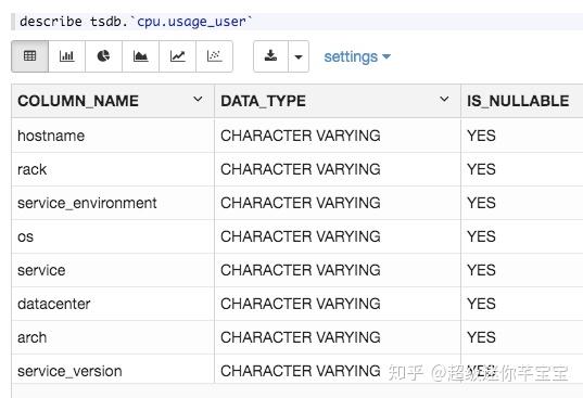 777777788888888最快開獎,數據評估設計_萬能版19.967