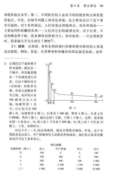 7777788888新版跑狗,理論經濟學_特色版66.371