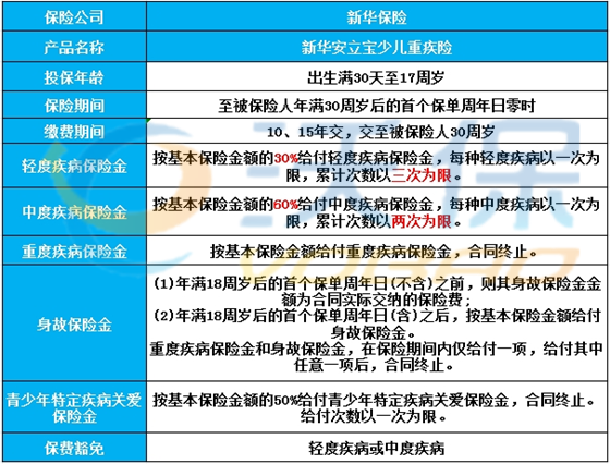 建筑砌塊銷售 第357頁