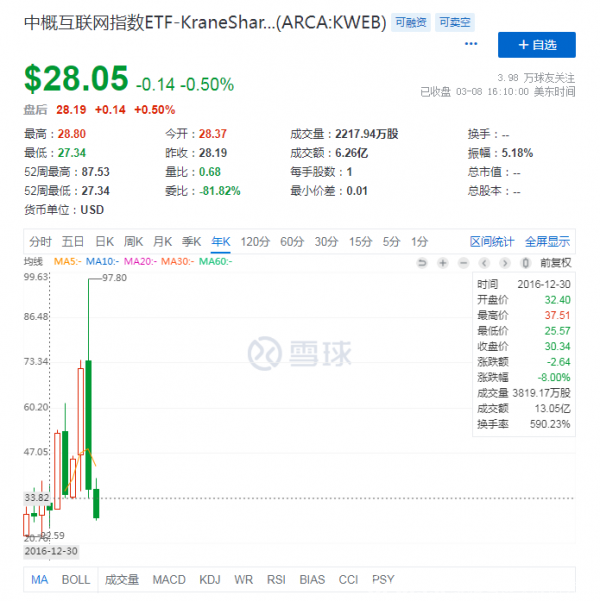 777788888新澳門開獎,實時更新解釋介紹_生態版27.679