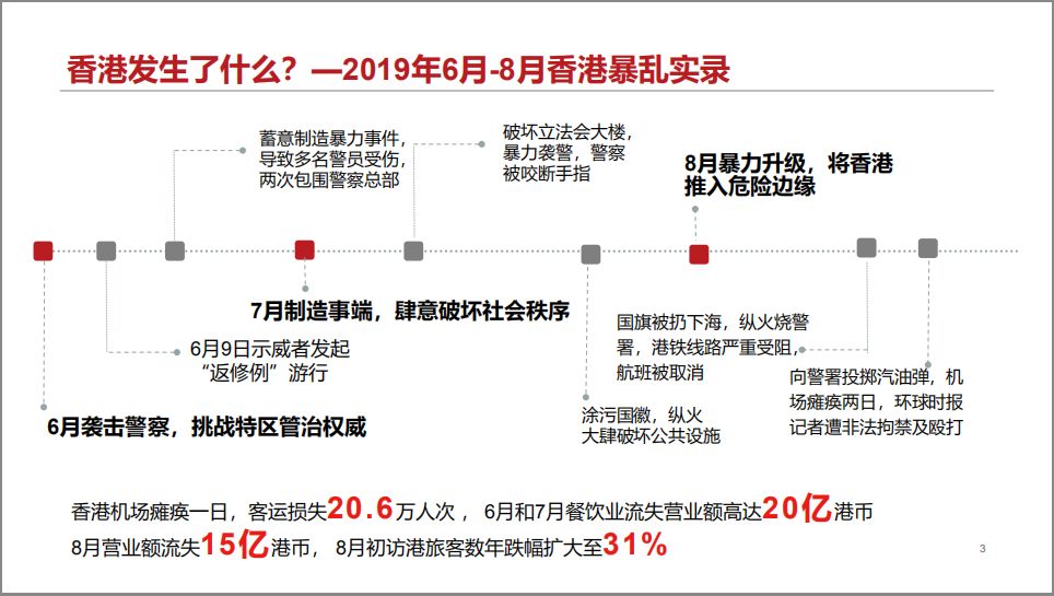 三期必出一期香港免費,現象分析定義_動態版6.420