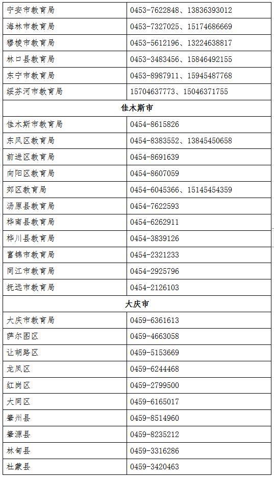 二四六香港管家婆生肖表,快速問題解答_絕版84.437