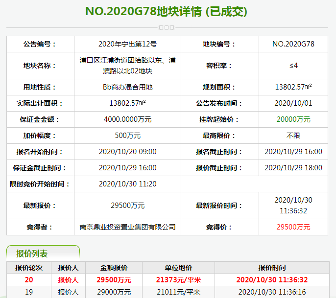 今天晚9點30開特馬開獎結果,什么為財務決策提供資料_Allergo版(意為輕快)53.645