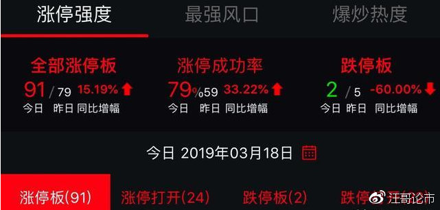 今晚必出三肖,新式數(shù)據(jù)解釋設想_全景版73.245
