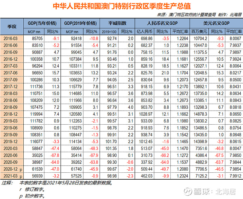 輕質建筑材料制造 第343頁