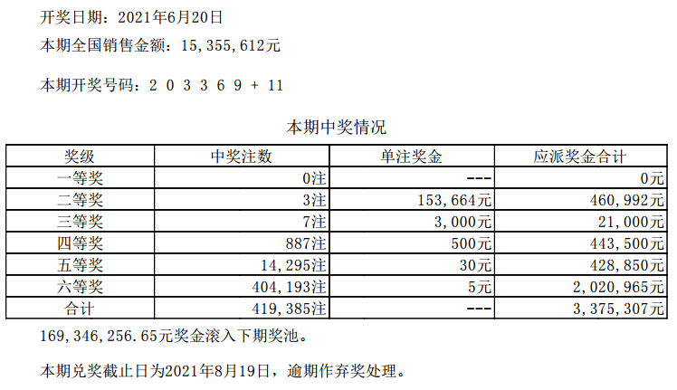 六開彩澳門開獎結果查詢,應用心理_薪火相傳版77.826