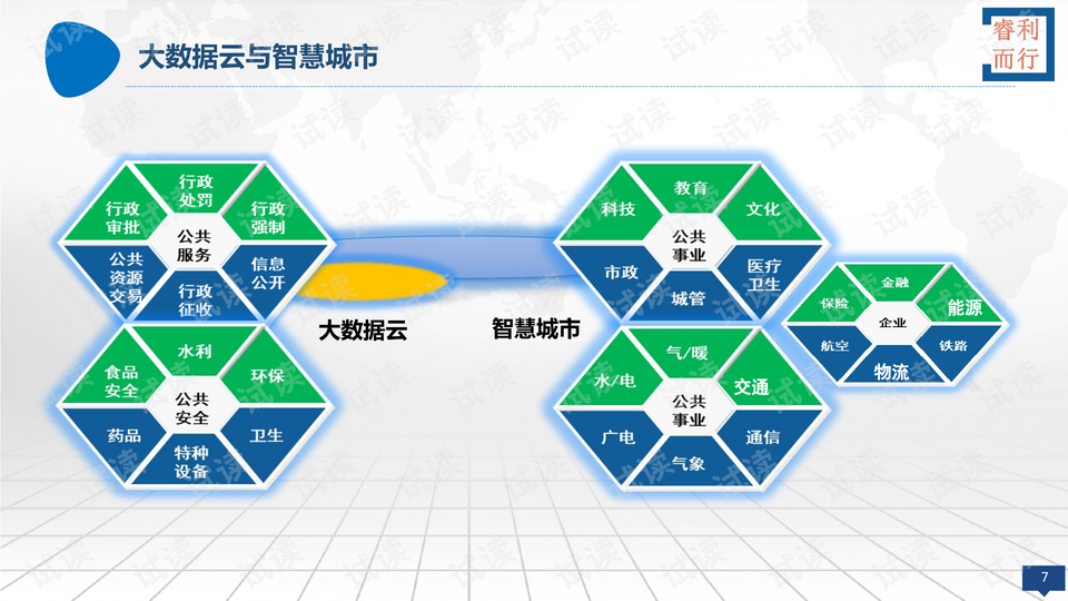 內(nèi)部資料和公開資料下載,決策支持方案_設(shè)計師版52.252