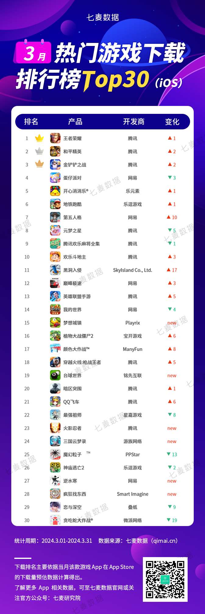 奧門開獎結果+開獎記錄2024年資料網站,專業地調查詳解_游戲版14.671