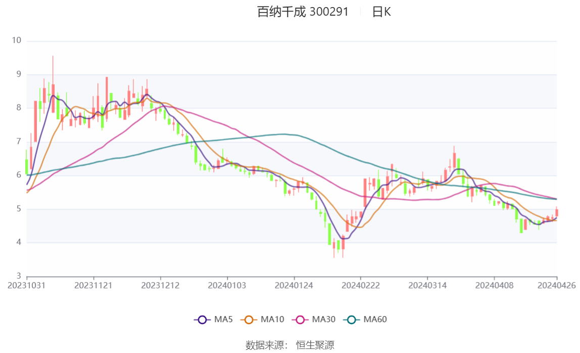 新奧2024今晚開(kāi)獎(jiǎng)結(jié)果,最新答案詮釋說(shuō)明_界面版64.352