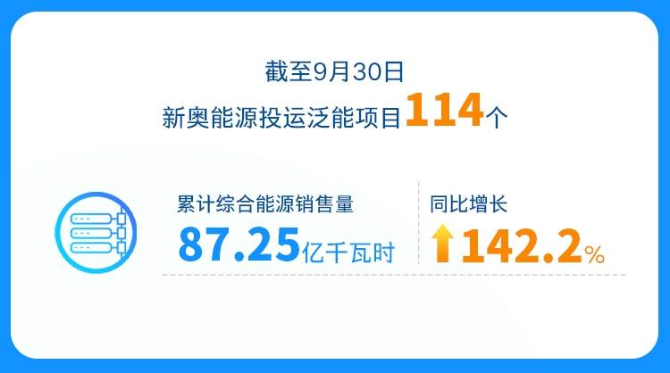 新奧天天免費資料公開,方案優化實施_搬山境66.271
