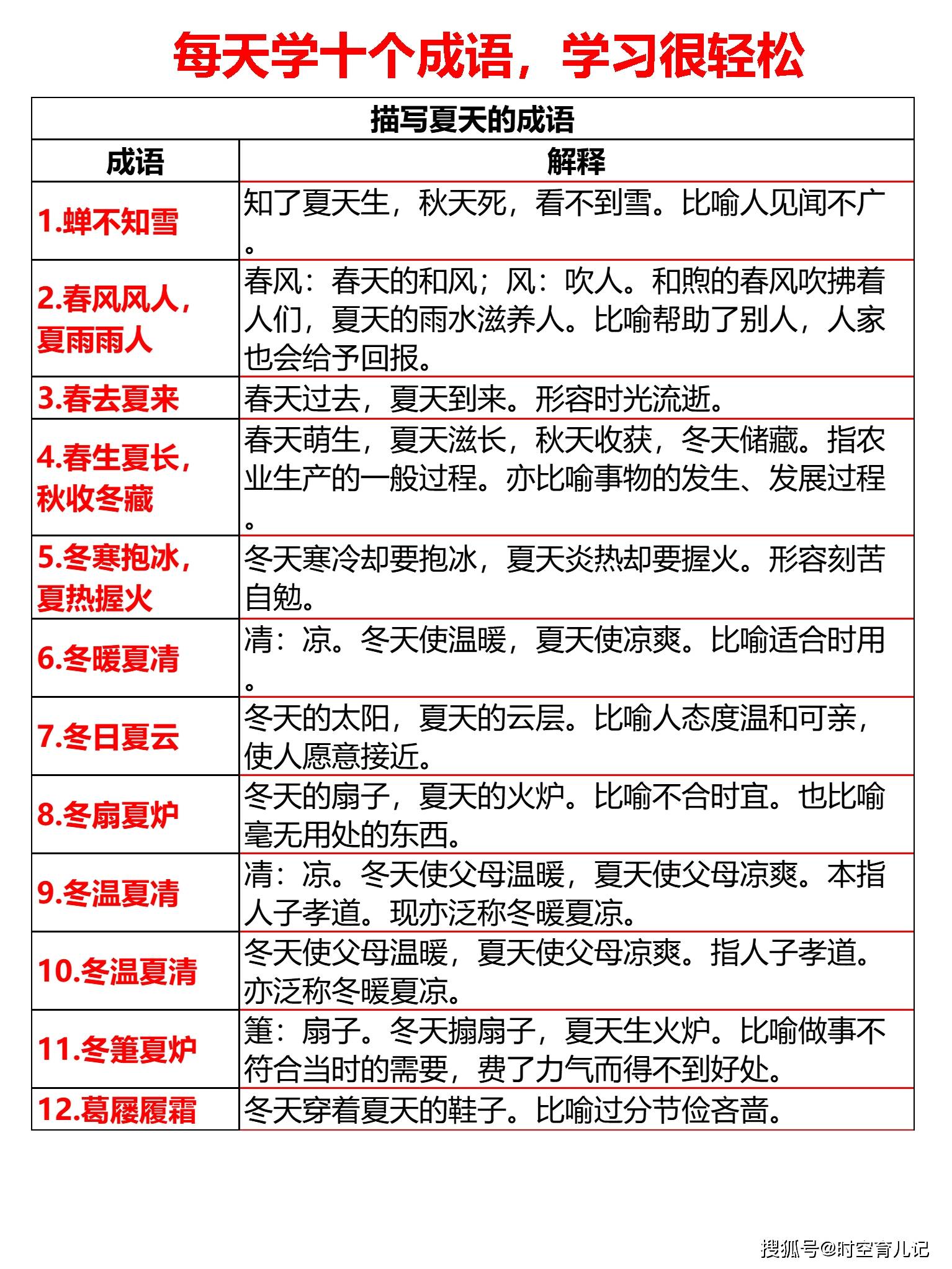 新奧天天免費資料四字成語,穩固執行戰略分析_安靜版44.123