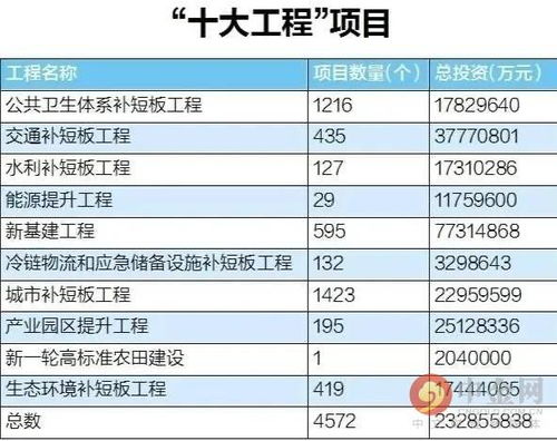 新奧天天正版資料大全,實地驗證策略具體_性能版14.308
