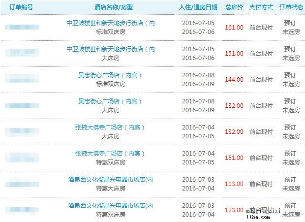 新奧彩天天免費(fèi)資料,口腔醫(yī)學(xué)_裝飾版68.533