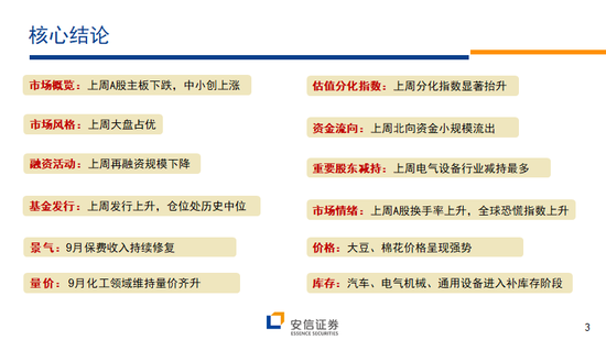 建筑砌塊銷售 第354頁