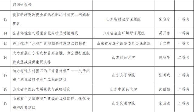 新澳2024今晚開獎資料,決策資料評審_本地版50.342