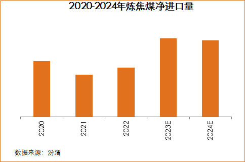 新澳2024年精準資料32期,精準分析實踐_便簽版73.174