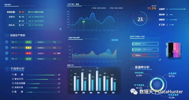 新澳內部資料免費精準37b,數據整合決策_影音版54.673
