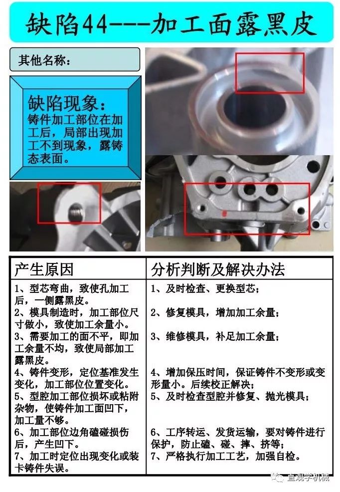 新澳內(nèi)部資料最準(zhǔn)確,快速解決方式指南_動(dòng)態(tài)版98.863