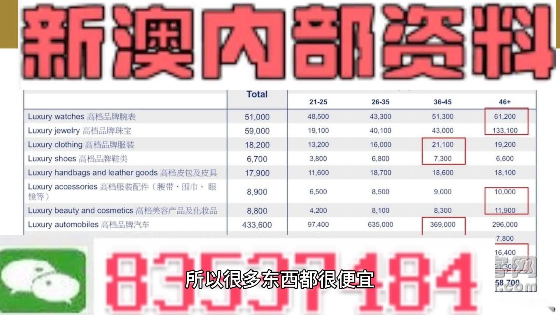 新澳內部資料精準一碼245期,持續改進策略_深度版24.477