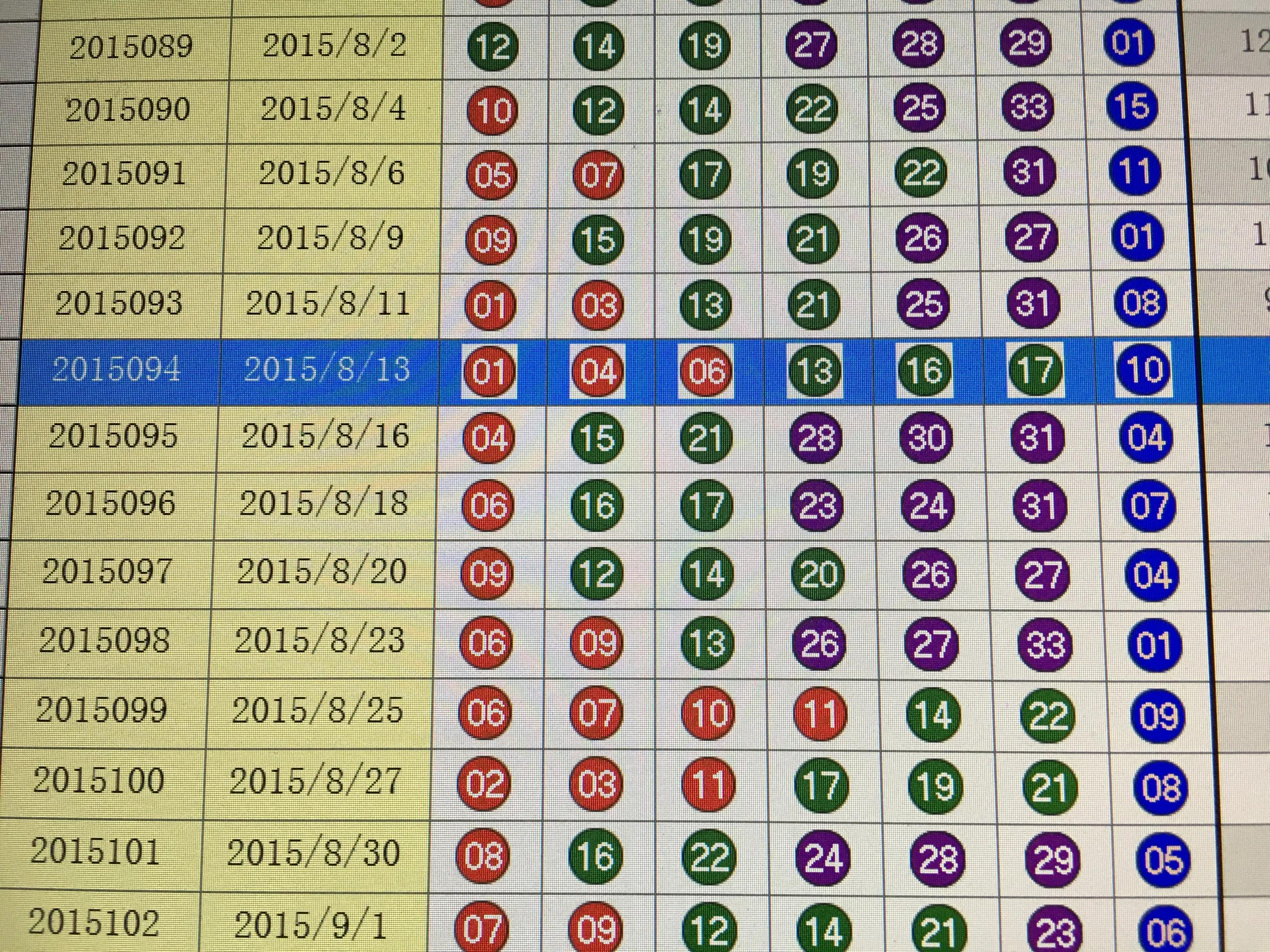 新澳歷史生肖走勢圖,快速處理計劃_毛坯版74.218