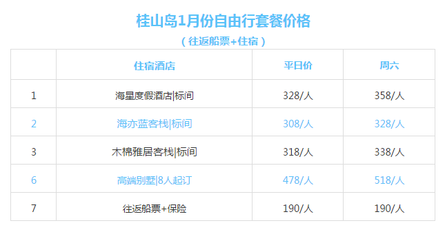 輕質建筑材料制造 第340頁