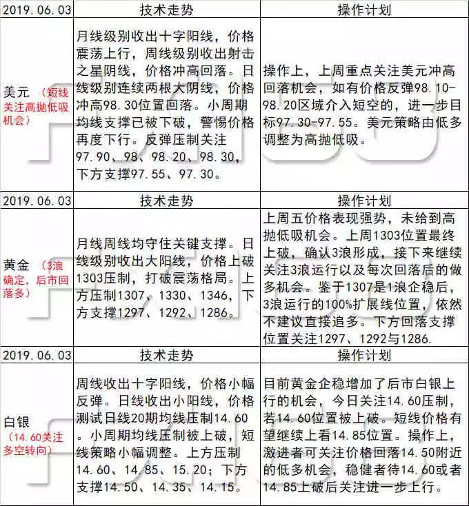 新澳天天開(kāi)獎(jiǎng)資料大全1050期,專(zhuān)家解析意見(jiàn)_增強(qiáng)版93.679