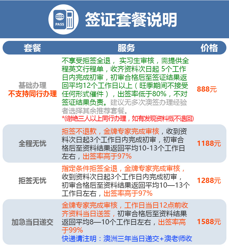新澳天天開獎資料大全旅游團,綜合計劃評估_科技版24.421