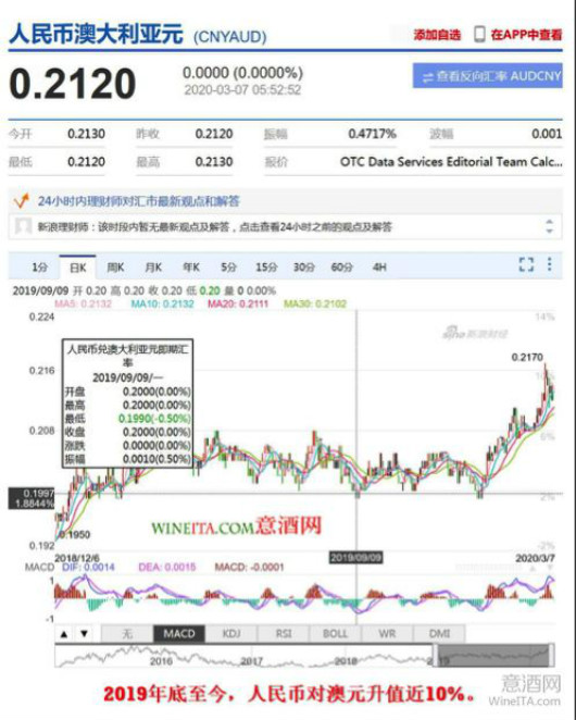 新澳天天開獎資料大全最新開獎結果查詢下載,數據整合解析計劃_專業版73.189