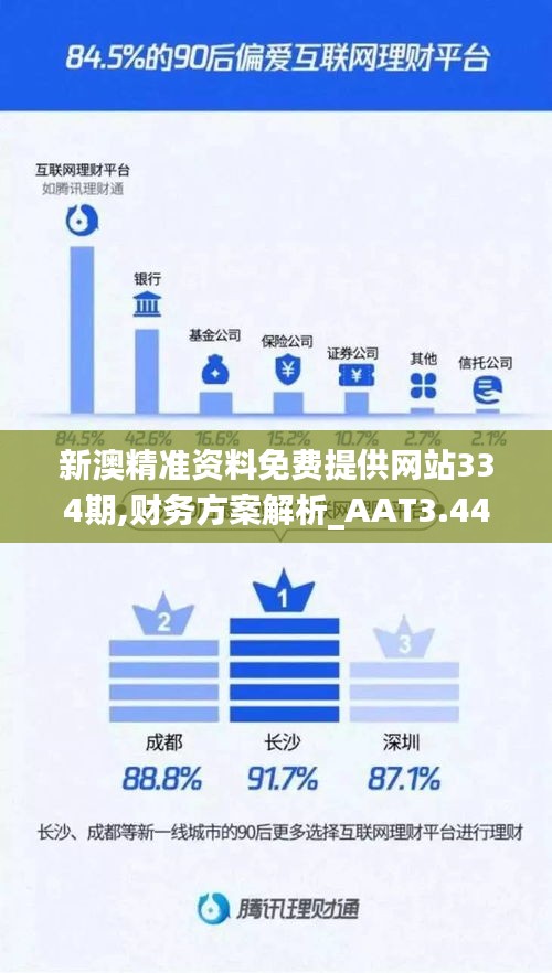 新澳精準資料免費提供網,安全保障措施_性能版96.334