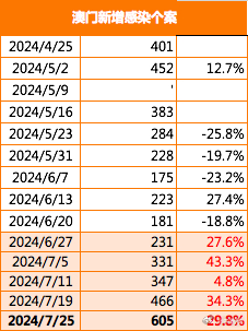 新澳門今晚開特馬開獎2024年11月,穩健設計策略_顯示版78.792