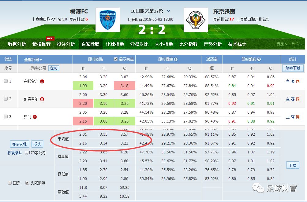 建筑砌塊制造 第347頁