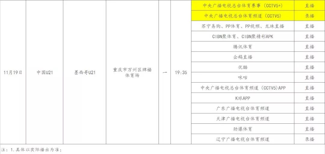 新澳門大眾網(wǎng)官網(wǎng)今晚開獎結果,靈活執(zhí)行方案_專業(yè)版23.511