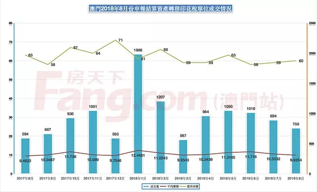 新澳門開(kāi)獎(jiǎng)走勢(shì)圖2024,全方位數(shù)據(jù)解析表述_私人版77.272