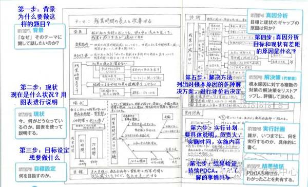 新澳門彩開獎結果2024開獎記錄,策略調(diào)整改進_改進版83.880