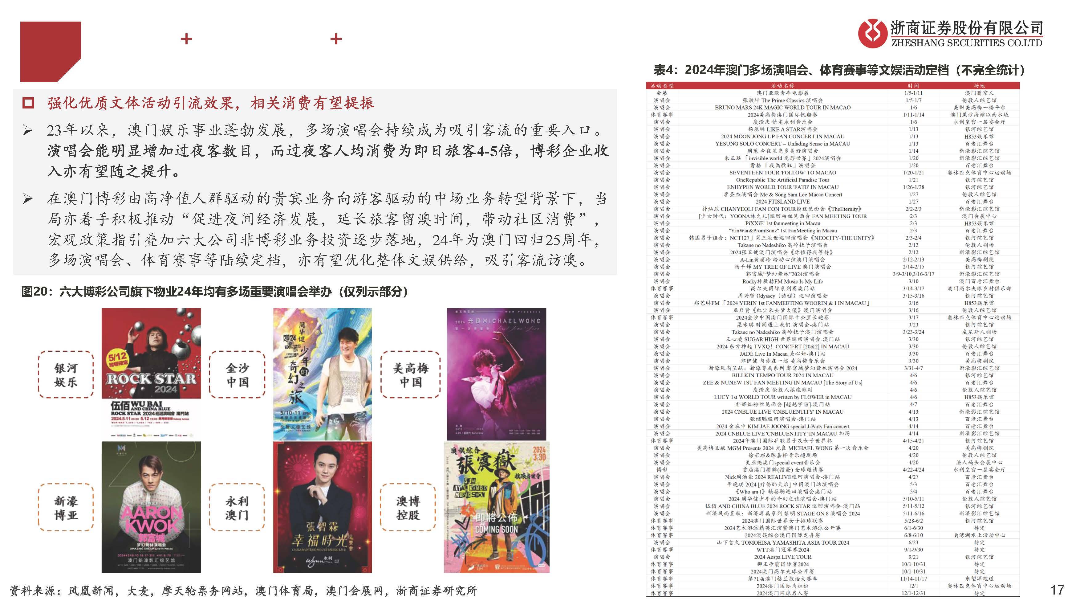 新澳門彩心水網(wǎng)站,數(shù)據(jù)化決策分析_媒體版29.150