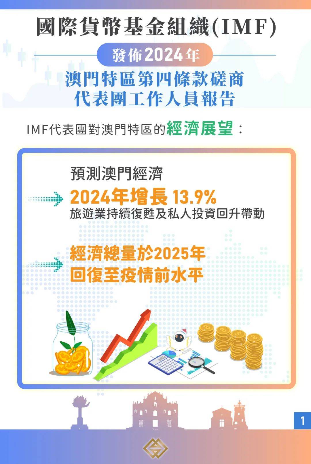 新澳門最精準正最精準,綜合計劃評估_媒體宣傳版24.290