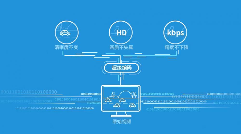 新澳門正版免費(fèi)大全,平衡執(zhí)行計(jì)劃實(shí)施_限量版43.268