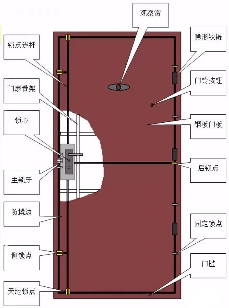 新門內部資料精準大全,時代變革評估_增強版94.431