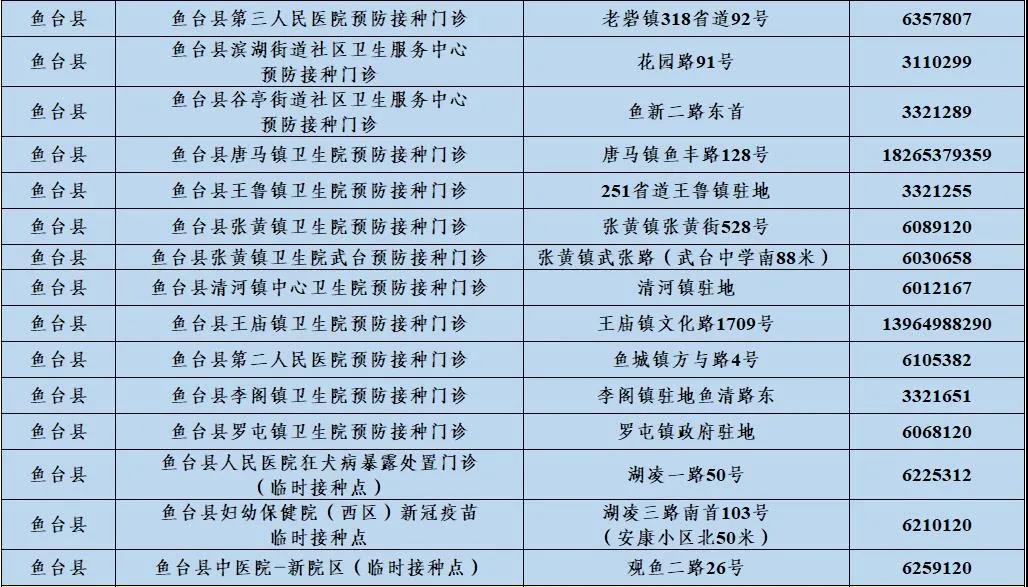 輕質建筑材料制造 第336頁