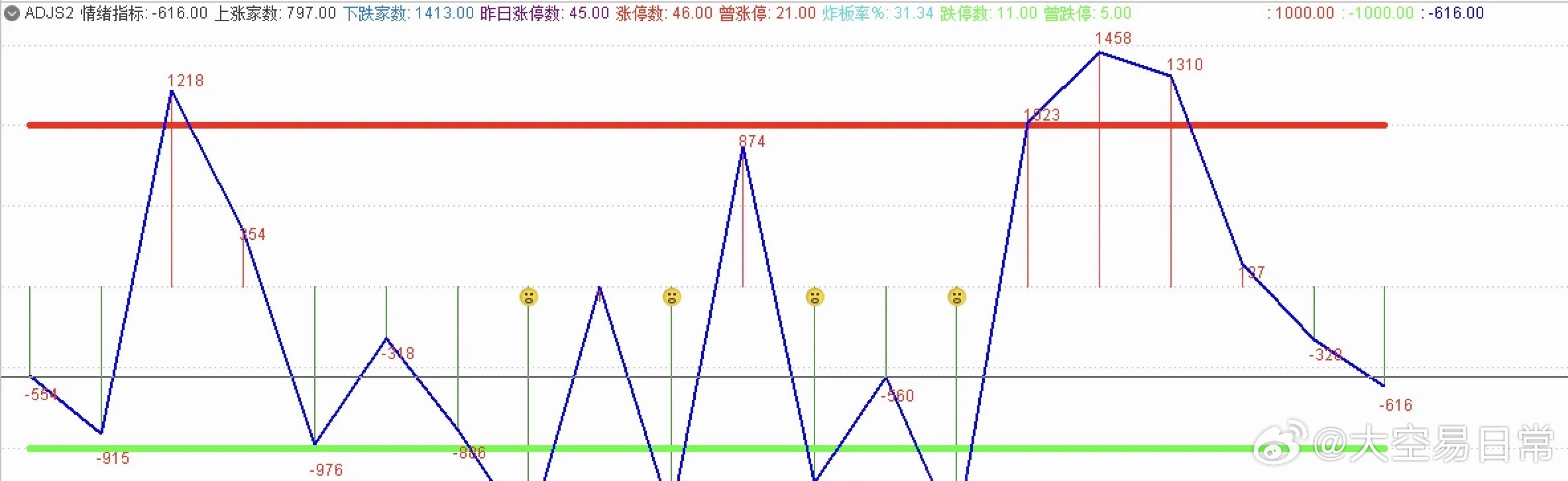 澳門一一碼一特一中準選今晚,數據化決策分析_創意設計版59.770
