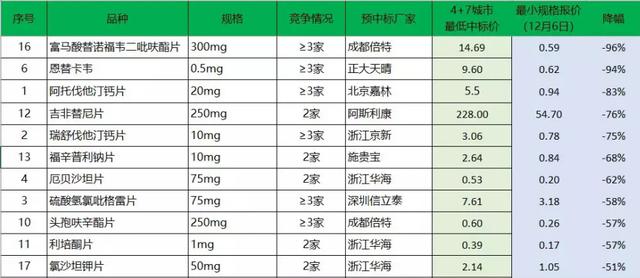 澳門一碼一碼100準確河南,專業解讀評估_創業板20.176