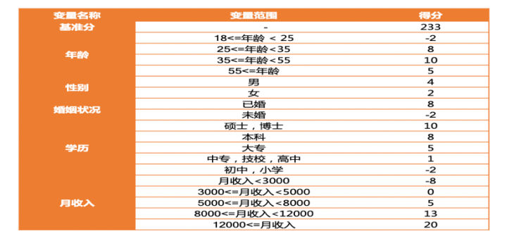 澳門一碼一肖一恃一中354期,實時異文說明法_明亮版1.806
