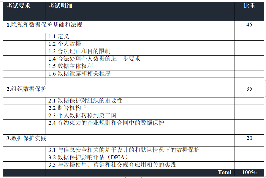 澳門開獎結果+開獎記錄表生肖,實地數據驗證_便攜版75.334