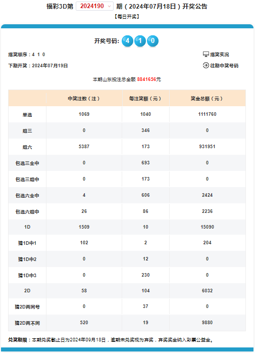 澳門開獎記錄開獎結果2024,詳情執行數據安援_靈動版27.866