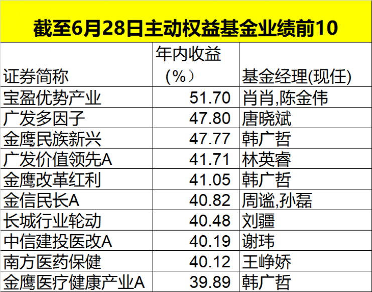 澳門特馬今天開獎結果,社會責任法案實施_特色版25.813
