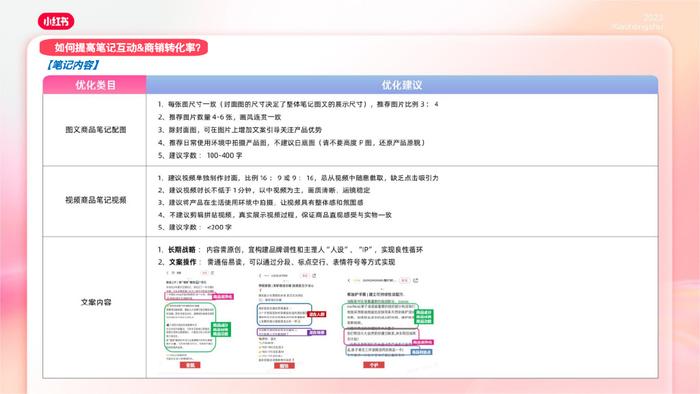 澳門特馬網站www,全方位操作計劃_電商版79.322