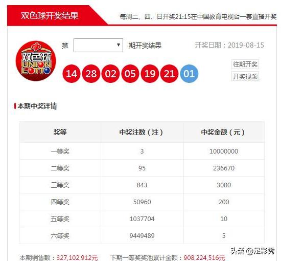 澳門碼開獎結果+開獎結果,專家意見法案_為你版90.407